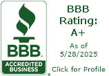 Luxor Staffing Inc. BBB Business Review